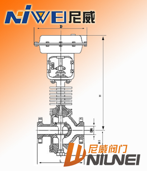 氣動薄膜雙座調(diào)節(jié)閥